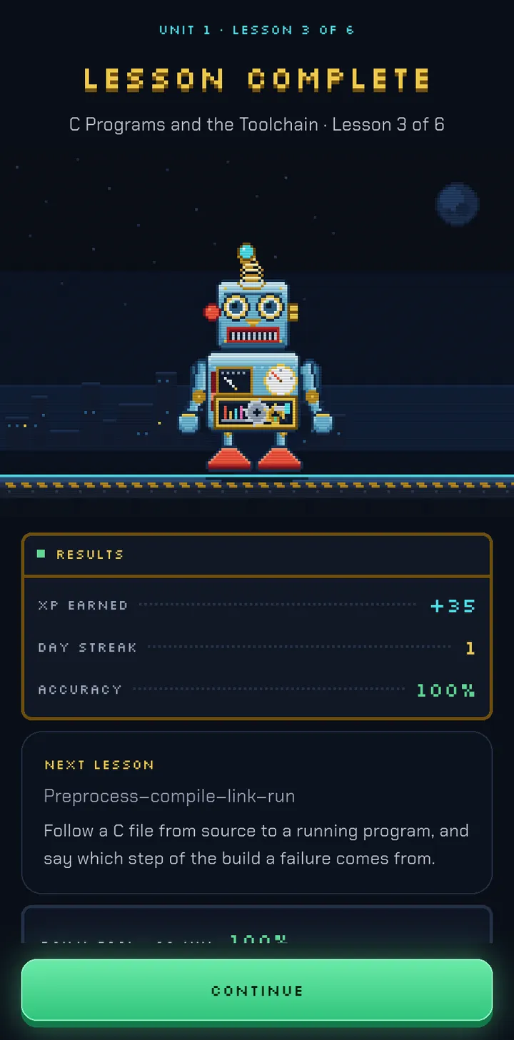 The Lesson Complete screen. Bolt stands on a platform above the results: XP earned, day streak and 100 percent accuracy, and a card naming the next lesson and what it is for.